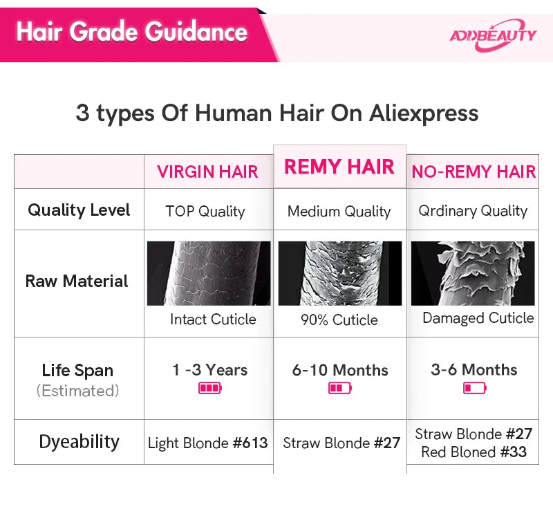 Afro Kinky Curly Human Hair Extensions Crochet Hair Knotless Pre-Separated Feather Crochet Human Hair Extensions Natural Color