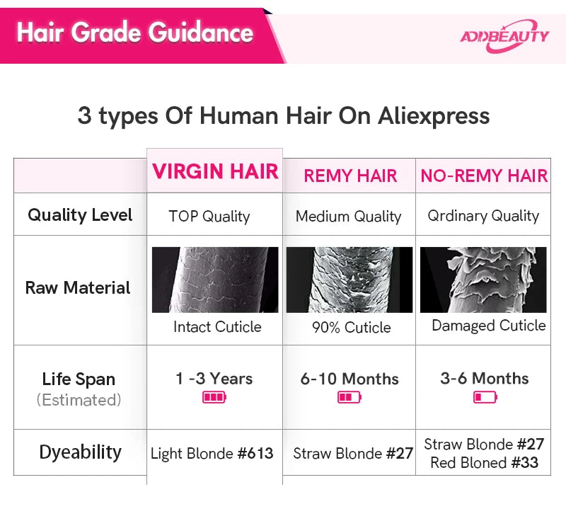 Afro Kinky Curly Human Hair Extensions Crochet Hair Knotless Pre-Separated Feather Crochet Human Hair Extensions Natural Color