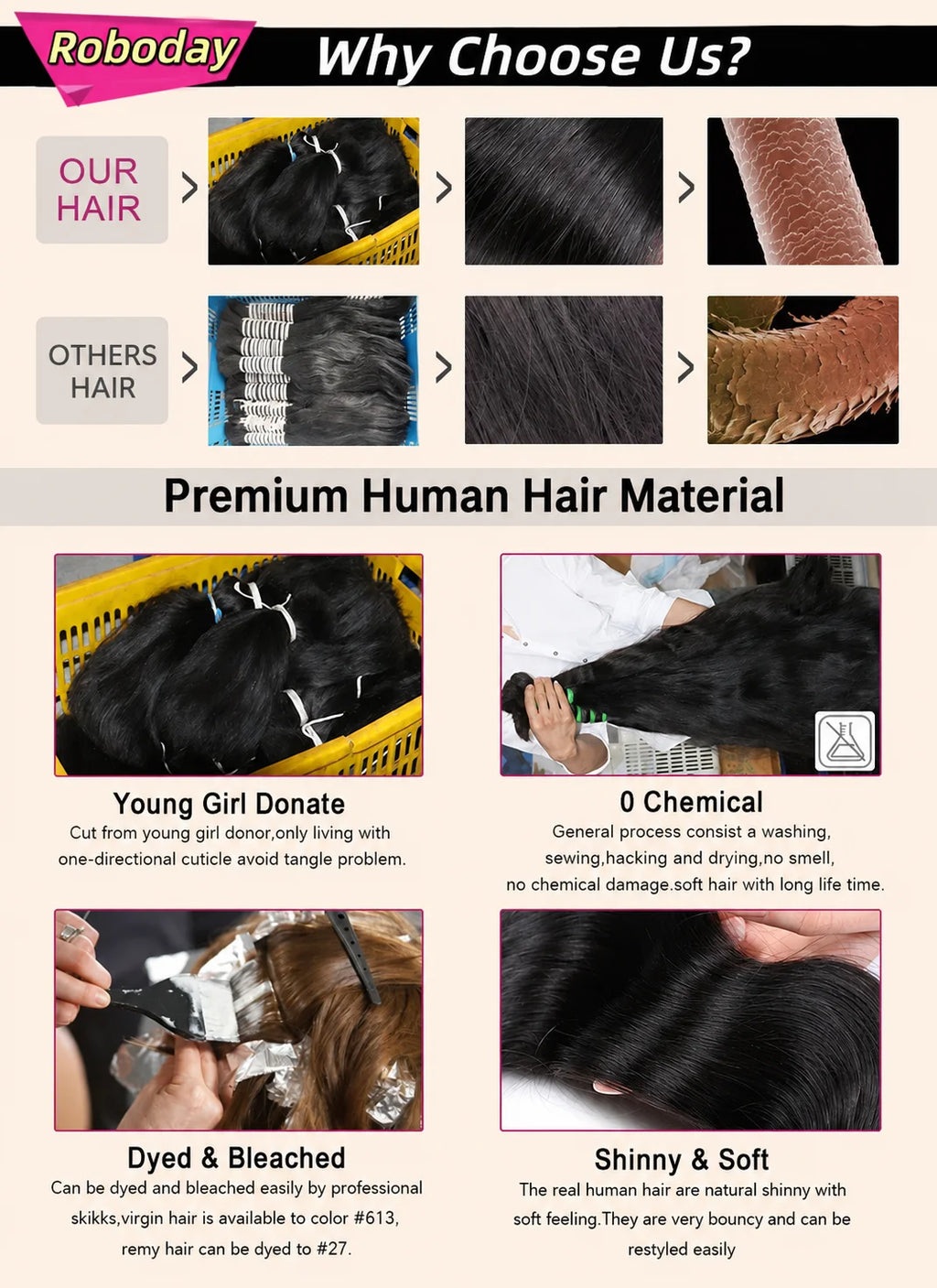 Wear and Go 5x5 HD Lace Closure Wigs Human Hair Glueless Wigs Human Hair Pre Plucked Pre Cut 200 Density Straight Human Hair Wig for Beginners with Baby Hair Natural Black