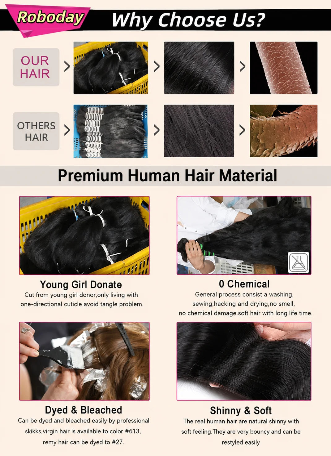 Wear and Go 5x5 HD Lace Closure Wigs Human Hair Glueless Wigs Human Hair Pre Plucked Pre Cut 200 Density Straight Human Hair Wig for Beginners with Baby Hair Natural Black